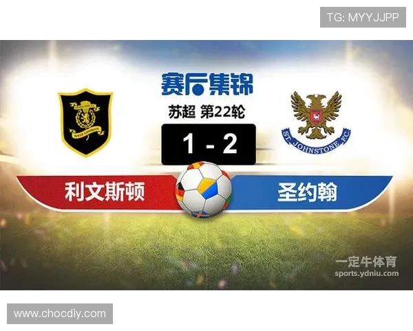 圣约翰与利云斯顿的激烈对决揭示了足球战术的新趋势与未来发展方向